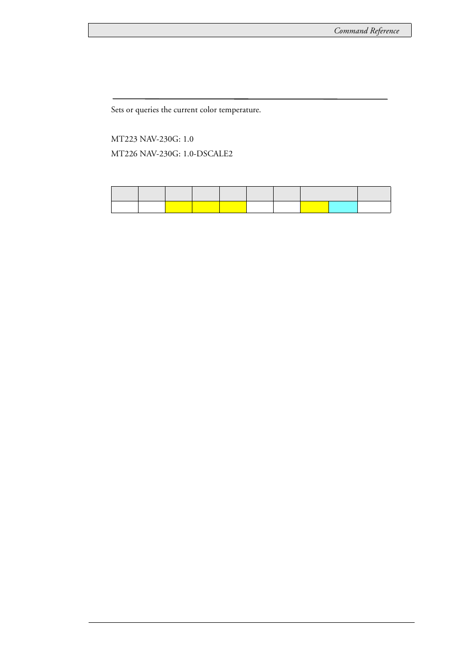 13 mcc_colourtemp (0xb3), Color temperature, Mcc_colourtemp (0xb3) | Beijer Electronics SCOM Protocol EN User Manual | Page 47 / 143