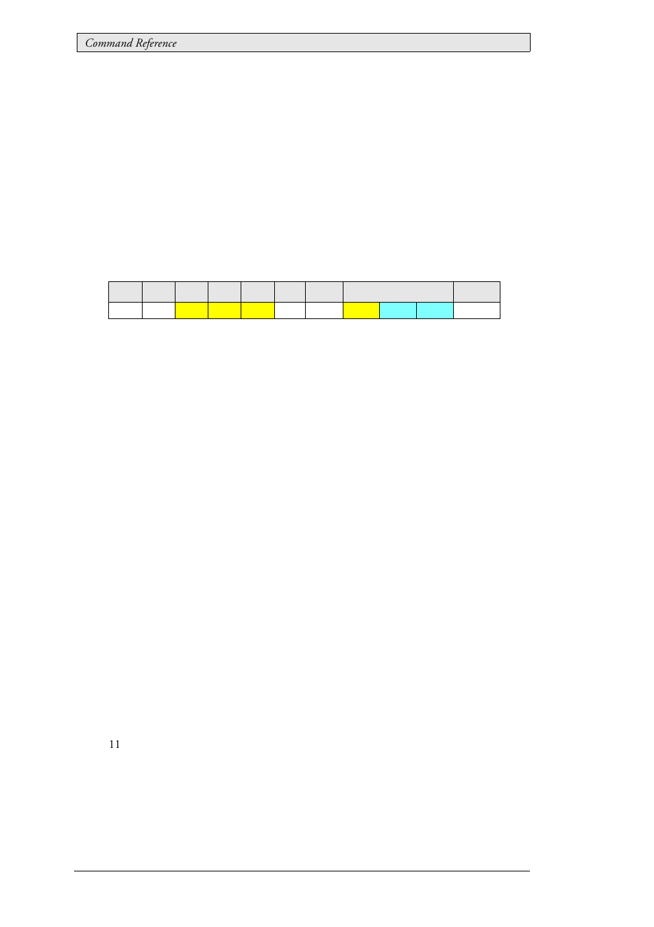 Beijer Electronics SCOM Protocol EN User Manual | Page 48 / 143