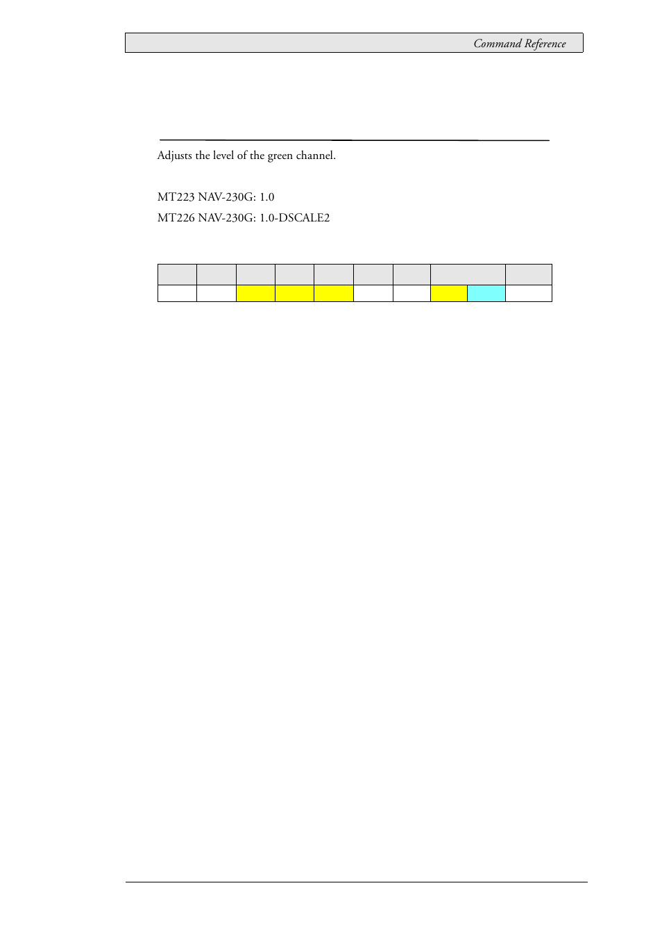 15 mcc_greenlevel (0xb5), Green channel level, Mcc_greenlevel (0xb5) | Beijer Electronics SCOM Protocol EN User Manual | Page 53 / 143