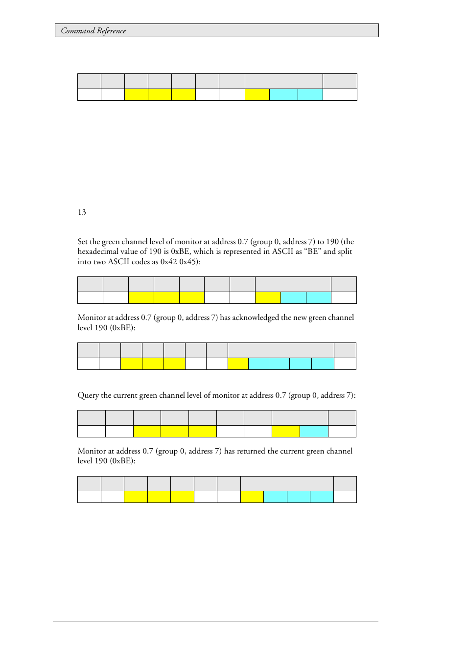 Beijer Electronics SCOM Protocol EN User Manual | Page 54 / 143