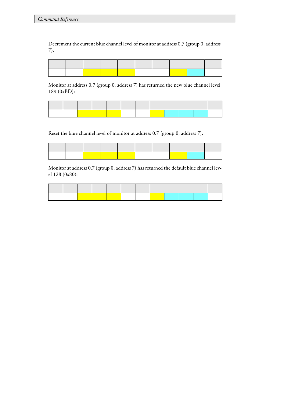 Beijer Electronics SCOM Protocol EN User Manual | Page 58 / 143