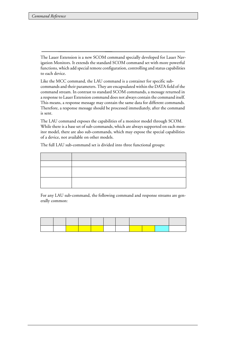 19 lau, Lauer extension | Beijer Electronics SCOM Protocol EN User Manual | Page 62 / 143