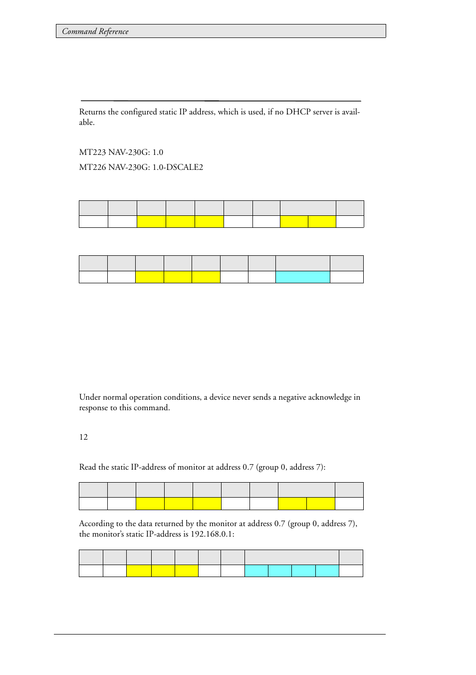 24 lau_config_getipadr (0x0105), Static ip address, Lau_config_getipadr (0x0105) | Beijer Electronics SCOM Protocol EN User Manual | Page 68 / 143