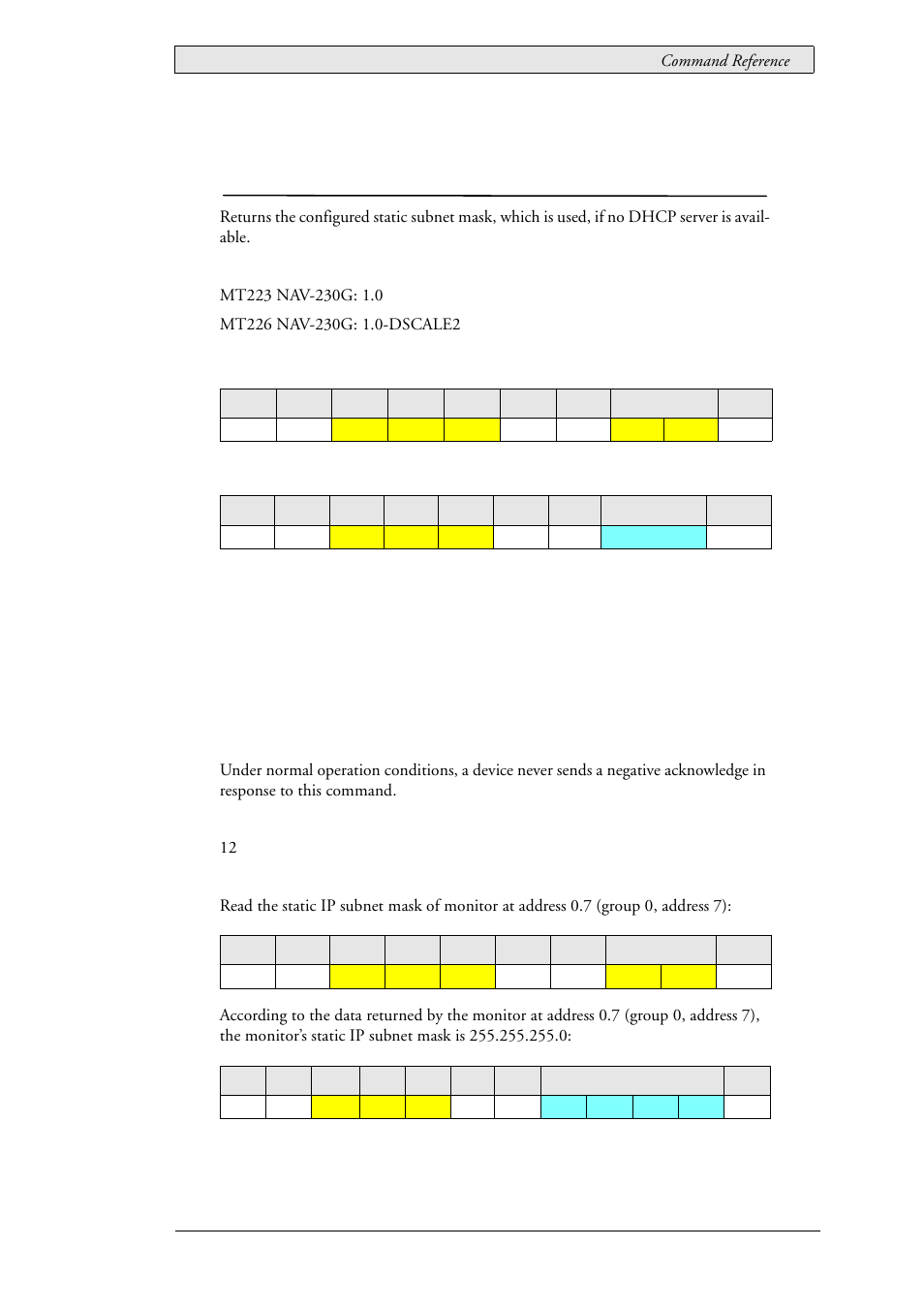 25 lau_config_getipmask (0x0106), Subnet mask, Lau_config_getipmask (0x0106) | Beijer Electronics SCOM Protocol EN User Manual | Page 69 / 143