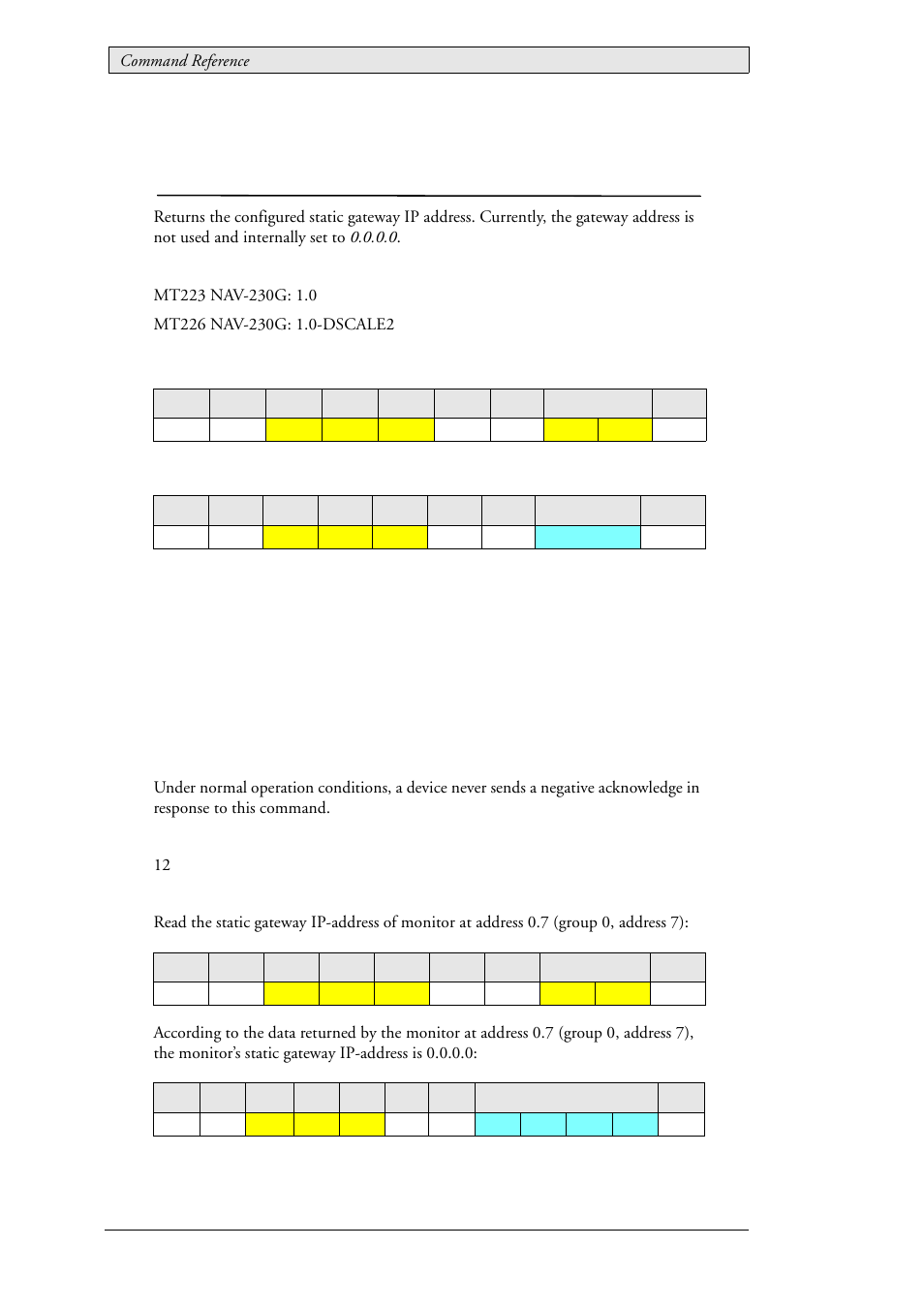 26 lau_config_getgwadr (0x0107), Gateway address, Lau_config_getgwadr (0x0107) | Beijer Electronics SCOM Protocol EN User Manual | Page 70 / 143