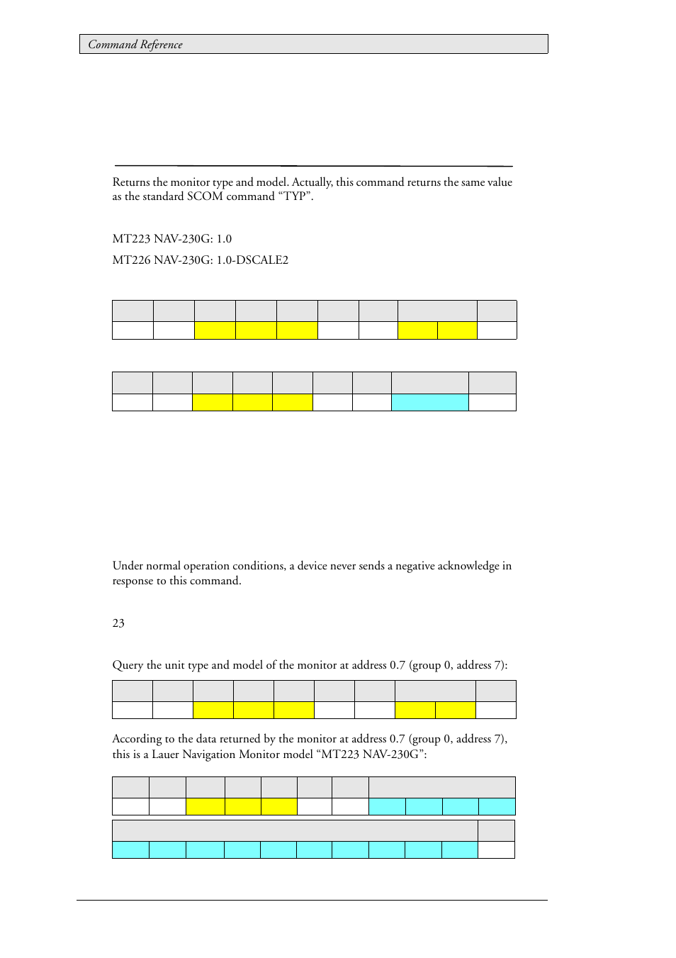 32 lau_config_getdevicename (0x010d), Device name, Lau_config_getdevicename (0x010d) | Beijer Electronics SCOM Protocol EN User Manual | Page 76 / 143