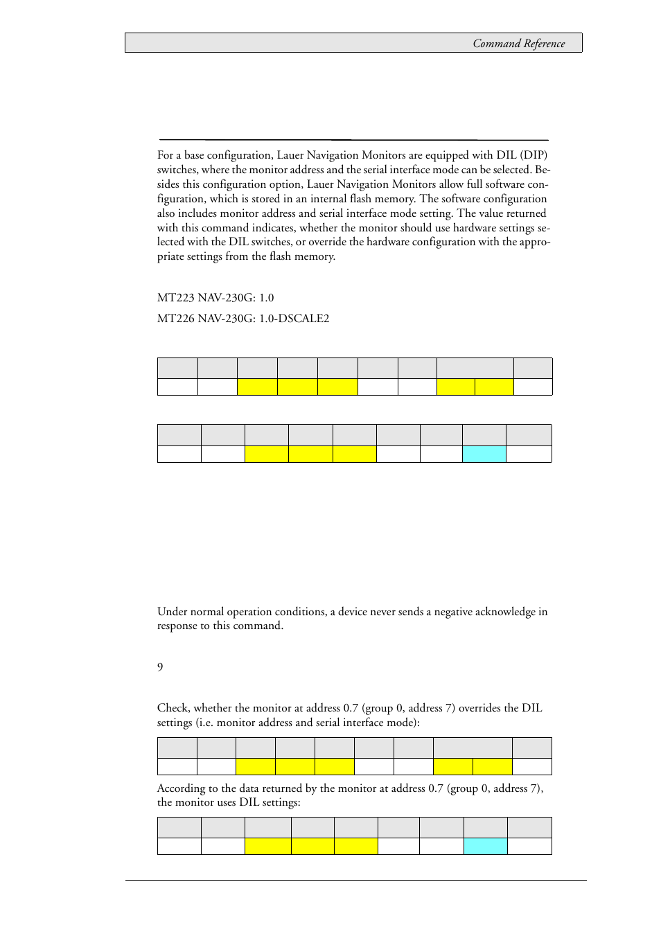 33 lau_config_getdilmode (0x010e), Dil switch mode, Lau_config_getdilmode (0x010e) | Beijer Electronics SCOM Protocol EN User Manual | Page 77 / 143