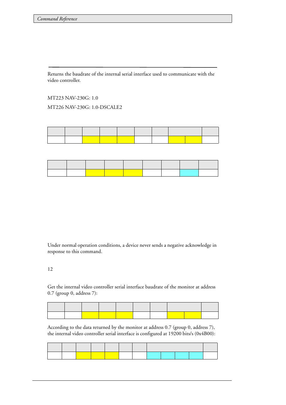 37 lau_config_getc118baud (0x0112), Lau_config_getc118baud (0x0112) | Beijer Electronics SCOM Protocol EN User Manual | Page 82 / 143