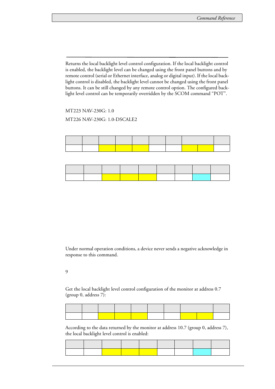 38 lau_config_getpotmode (0x0113), Pot mode, Lau_config_getpotmode (0x0113) | Beijer Electronics SCOM Protocol EN User Manual | Page 83 / 143