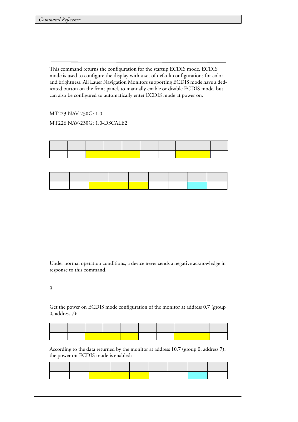 39 lau_config_getecdismode (0x0114), Ecdis mode, Lau_config_getecdismode (0x0114) | Beijer Electronics SCOM Protocol EN User Manual | Page 84 / 143