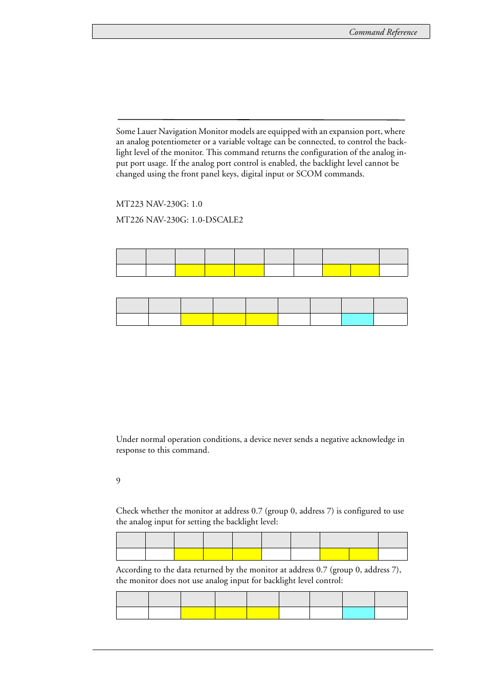 50 lau_config_getanalogtobrt (0x011f), Analog to brightness routing mode, Lau_config_getanalogtobrt (0x011f) | Beijer Electronics SCOM Protocol EN User Manual | Page 97 / 143