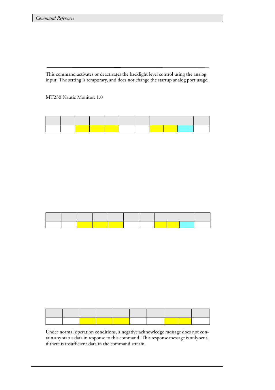 57 lau_control_analogtobrt (0x0204), Analog to brightness routing control, Lau_control_analogtobrt (0x0204) | Beijer Electronics SCOM Protocol EN User Manual | Page 100 / 131