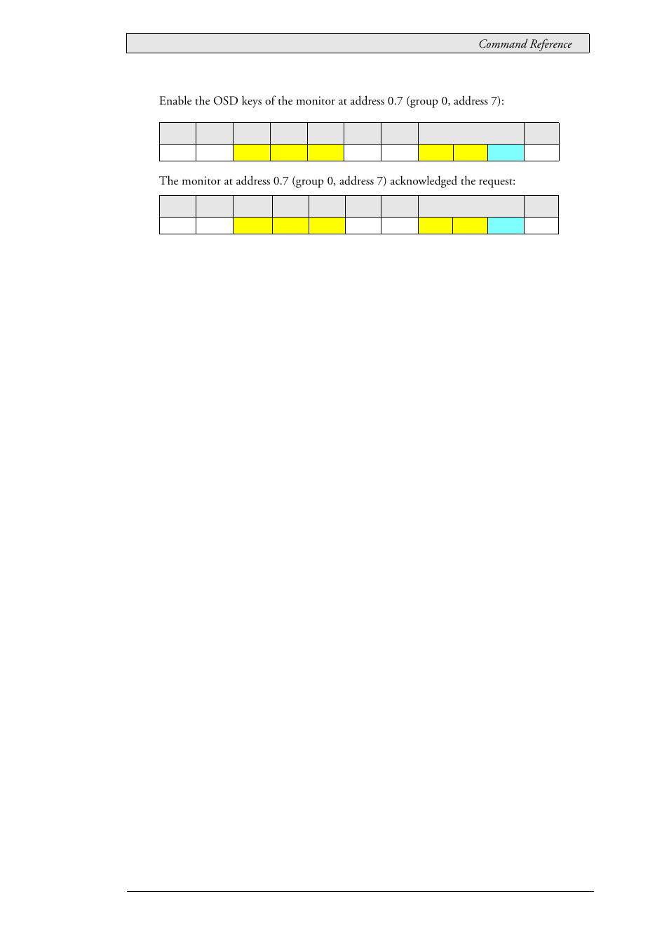 Beijer Electronics SCOM Protocol EN User Manual | Page 103 / 131