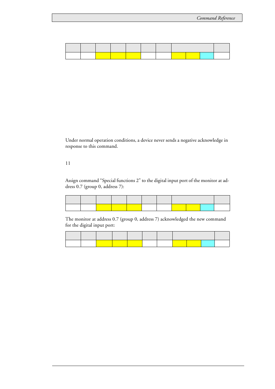 Beijer Electronics SCOM Protocol EN User Manual | Page 105 / 131