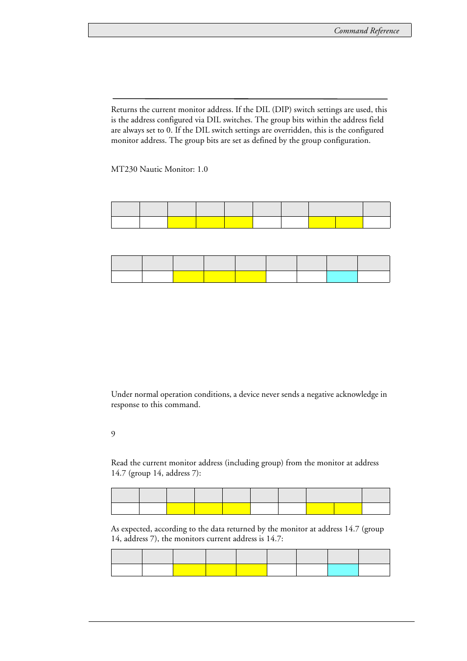 61 lau_status_displayadr (0x0302), Current monitor address, Lau_status_displayadr (0x0302) | Beijer Electronics SCOM Protocol EN User Manual | Page 107 / 131