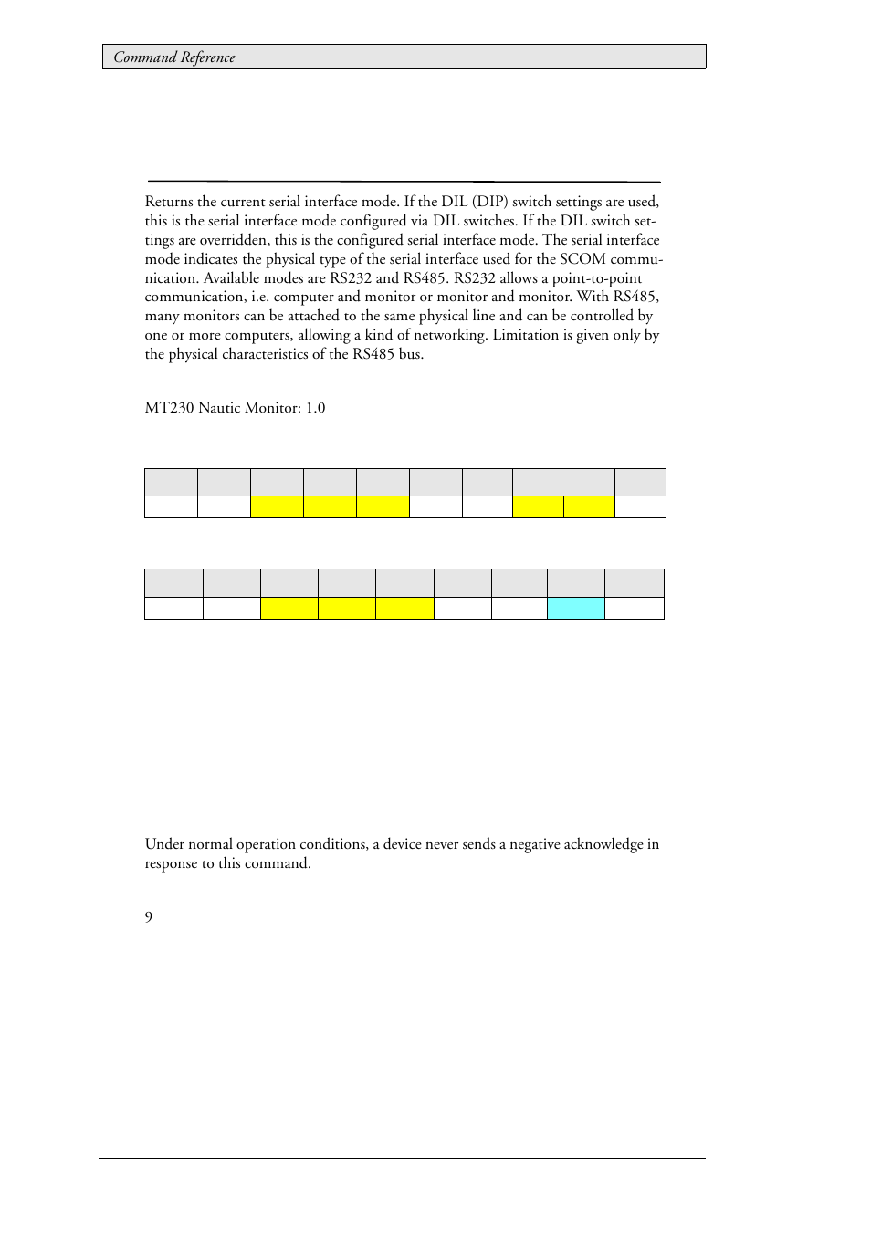 62 lau_status_scomsermode (0x0303), Current scom serial interface mode, Lau_status_scomsermode (0x0303) | Beijer Electronics SCOM Protocol EN User Manual | Page 108 / 131