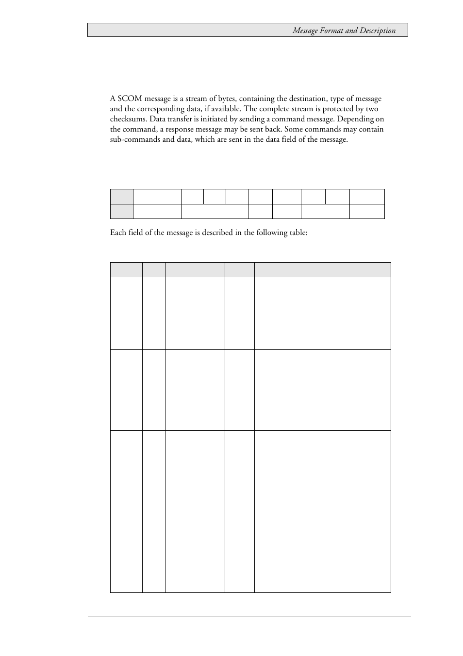 3 message format and description, Message format and description, 3message format and description | Scom message basic format | Beijer Electronics SCOM Protocol EN User Manual | Page 11 / 131