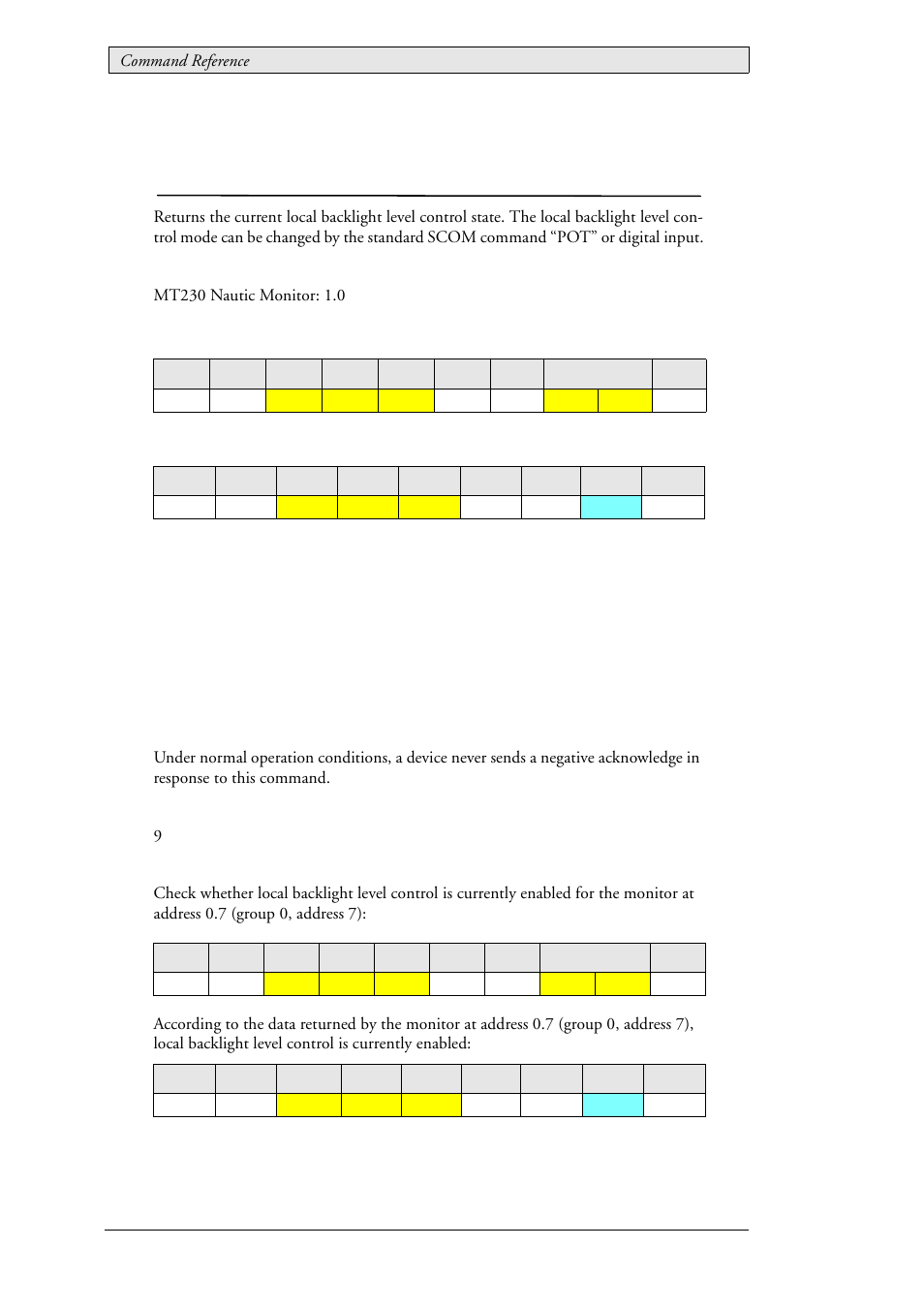 63 lau_status_potmode (0x0304), Current pot mode, Lau_status_potmode (0x0304) | Beijer Electronics SCOM Protocol EN User Manual | Page 110 / 131