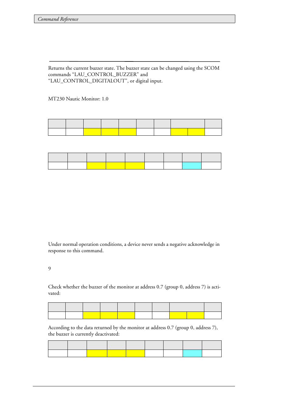65 lau_status_buzzer (0x0306), Current buzzer state, Lau_status_buzzer (0x0306) | Beijer Electronics SCOM Protocol EN User Manual | Page 112 / 131