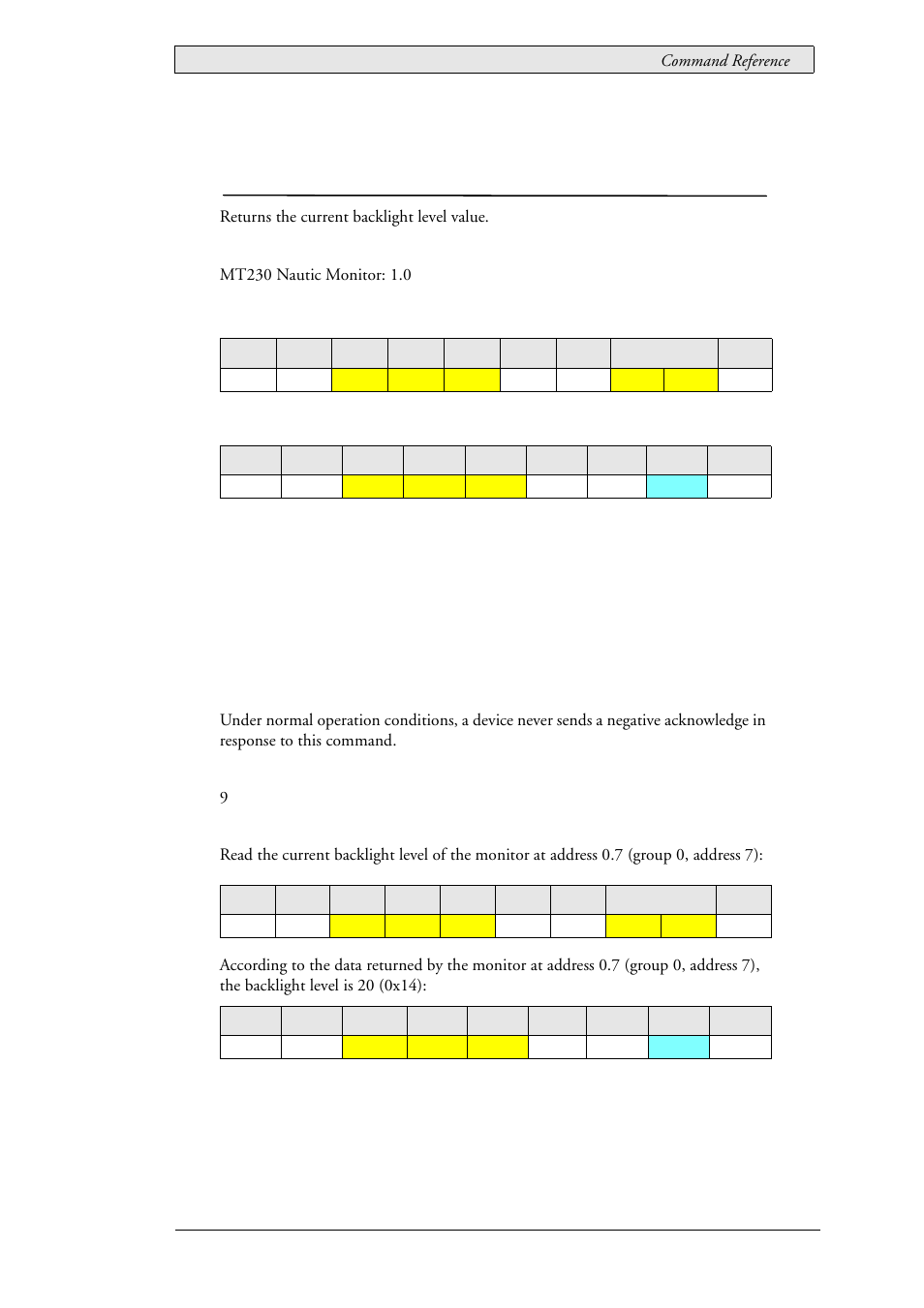 66 lau_status_backlight (0x0307), Current backlight state, Lau_status_backlight (0x0307) | Beijer Electronics SCOM Protocol EN User Manual | Page 113 / 131