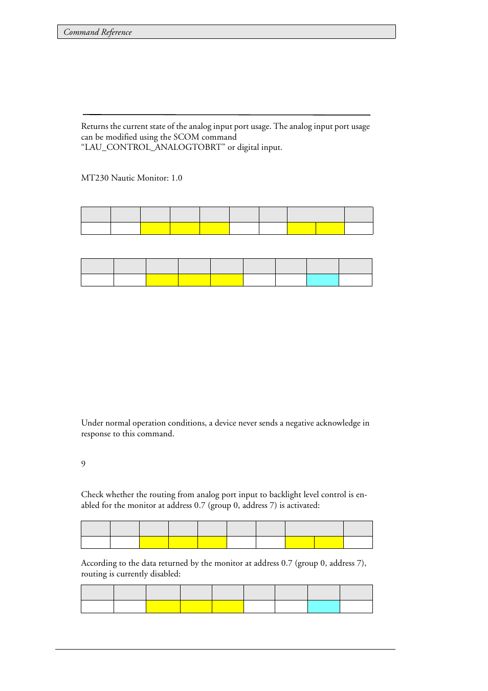 70 lau_status_analogtobrt (0x030b), Current analog to brightness routing mode, Lau_status_analogtobrt (0x030b) | Beijer Electronics SCOM Protocol EN User Manual | Page 118 / 131