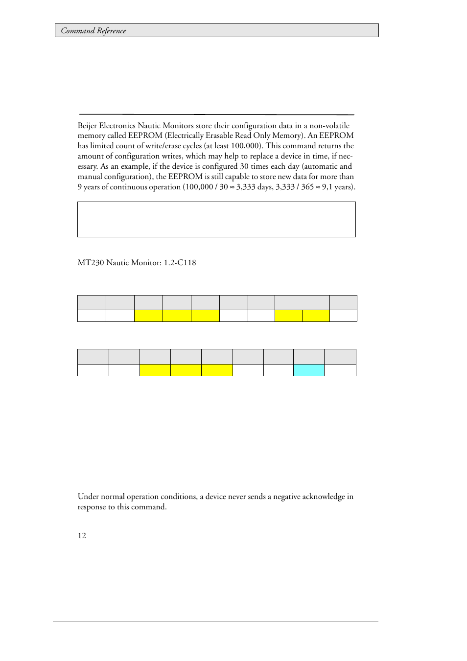 73 lau_status_cfgwritecounter (0x030e), Configuration write counter, Lau_status_cfgwritecounter (0x030e) | Beijer Electronics SCOM Protocol EN User Manual | Page 122 / 131