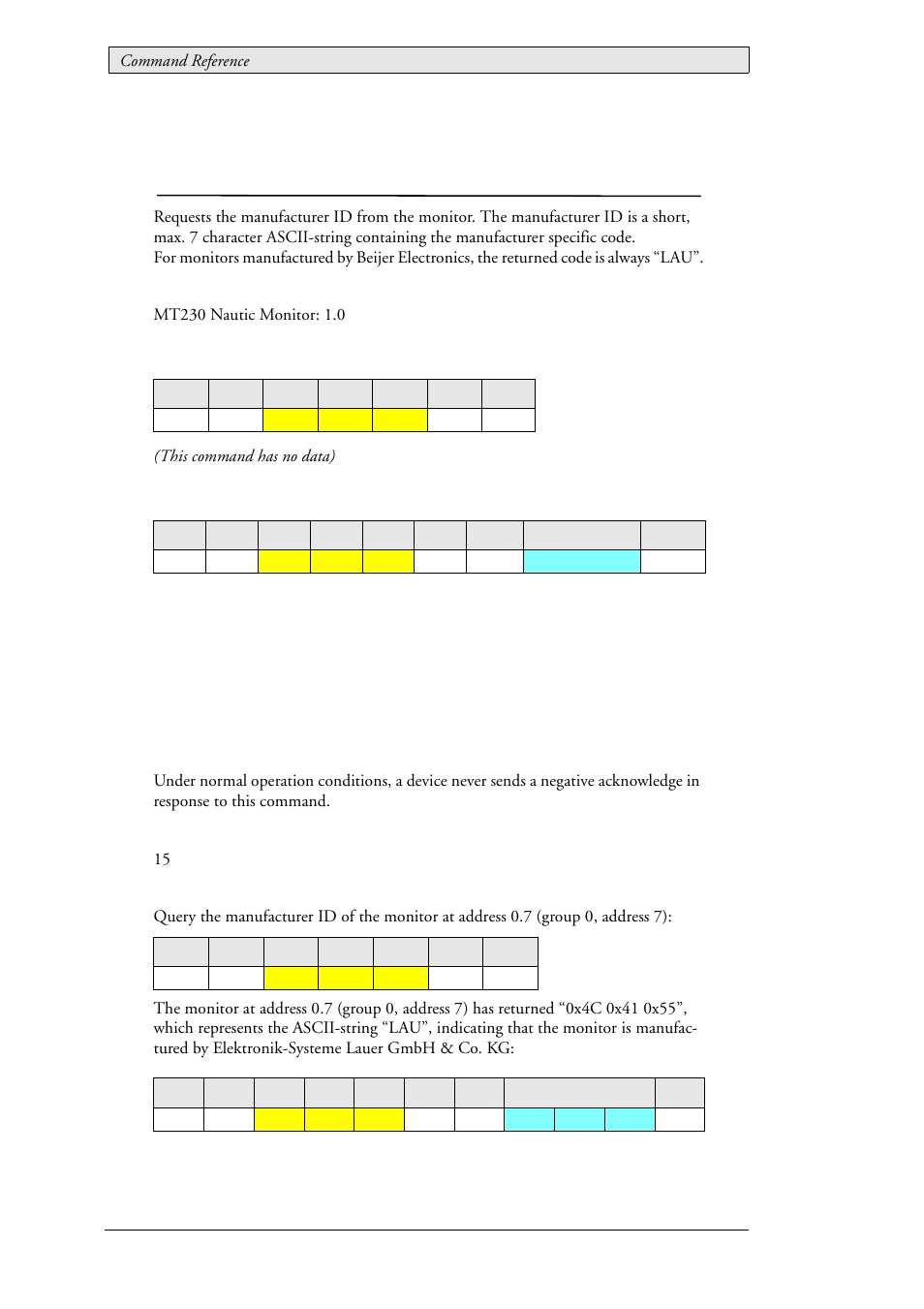 2 man, Manufacturer id | Beijer Electronics SCOM Protocol EN User Manual | Page 20 / 131