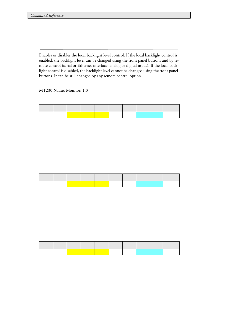 4 pot, Local control | Beijer Electronics SCOM Protocol EN User Manual | Page 22 / 131