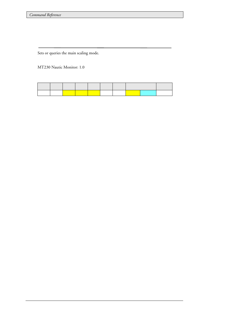 8 mcc_scalingmode (0x8c), Scaling mode, Mcc_scalingmode (0x8c) | Beijer Electronics SCOM Protocol EN User Manual | Page 32 / 131