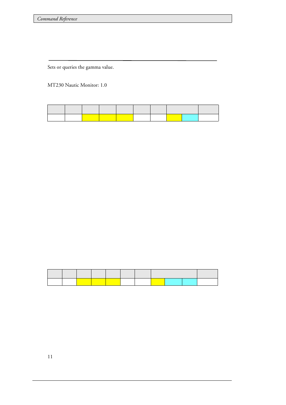 9 mcc_gammavalue (0x9d), Gamma value, Mcc_gammavalue (0x9d) | Beijer Electronics SCOM Protocol EN User Manual | Page 34 / 131