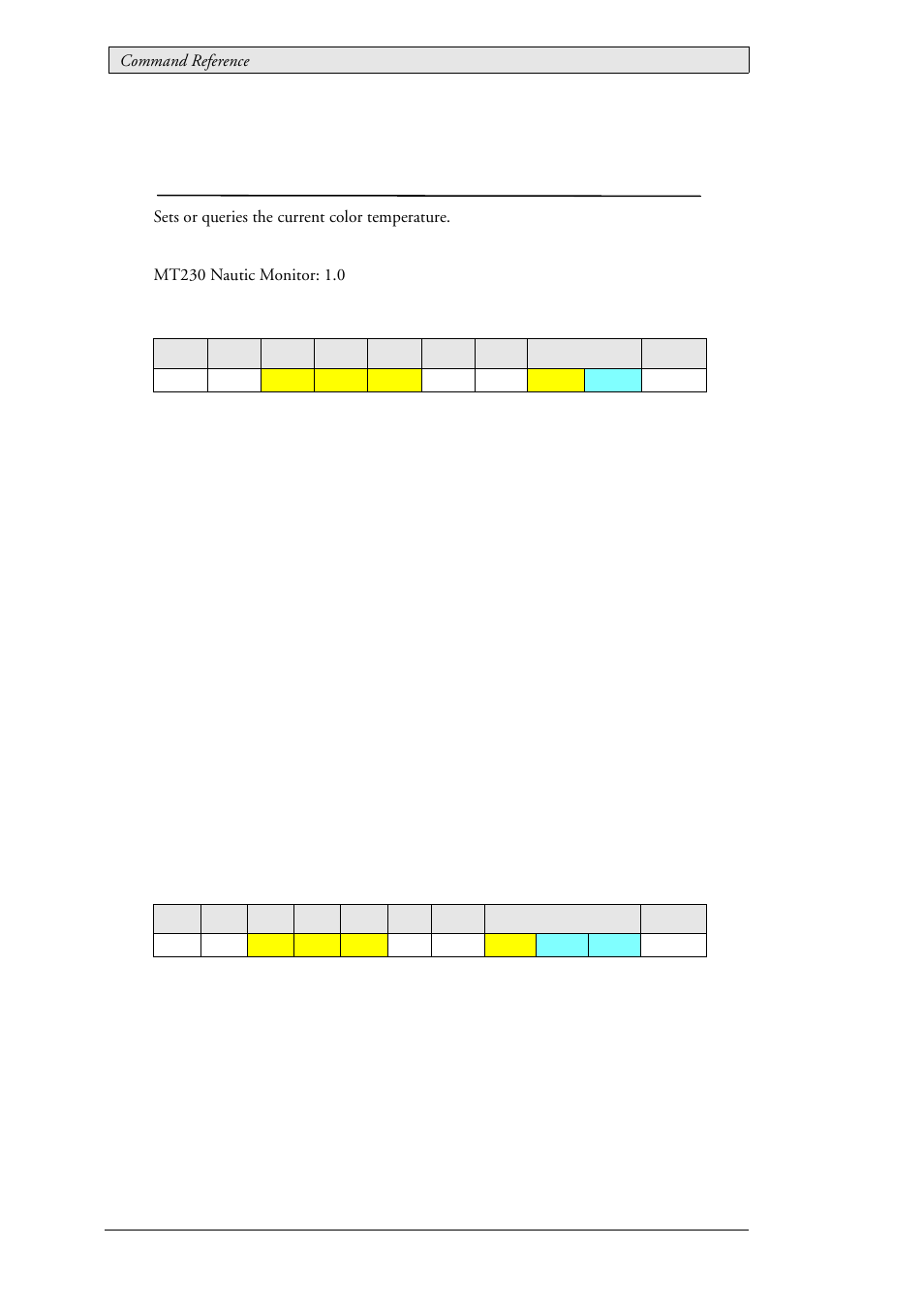 10 mcc_colourtemp (0xb3), Color temperature, Mcc_colourtemp (0xb3) | Beijer Electronics SCOM Protocol EN User Manual | Page 36 / 131