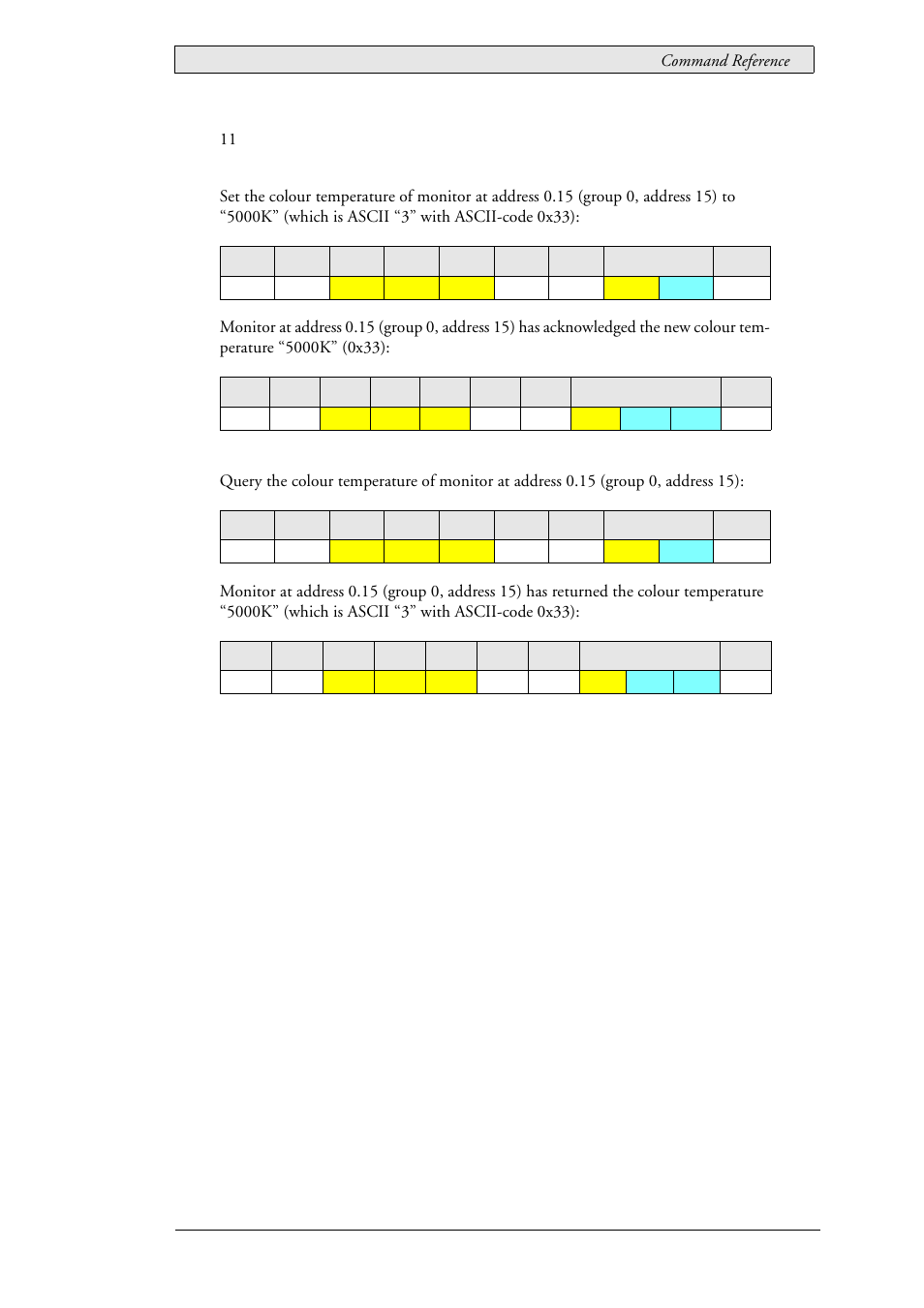 Beijer Electronics SCOM Protocol EN User Manual | Page 37 / 131