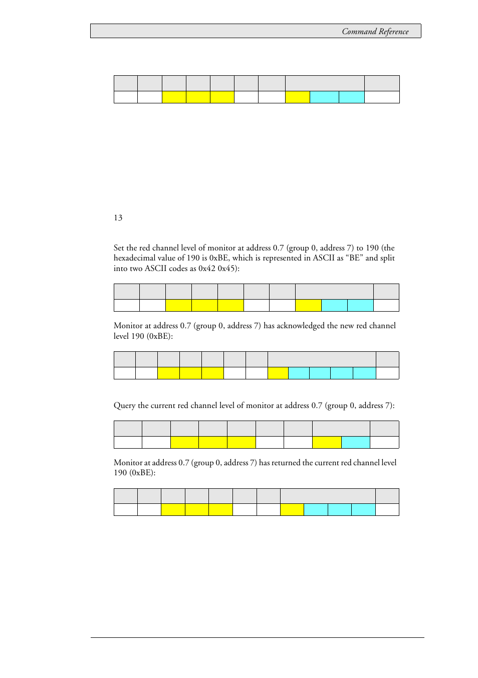 Beijer Electronics SCOM Protocol EN User Manual | Page 39 / 131