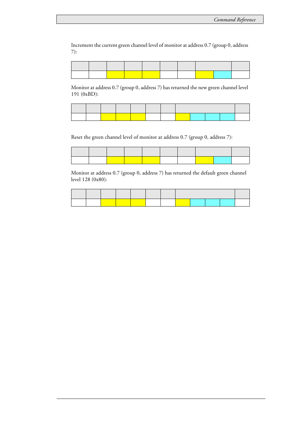 Beijer Electronics SCOM Protocol EN User Manual | Page 43 / 131