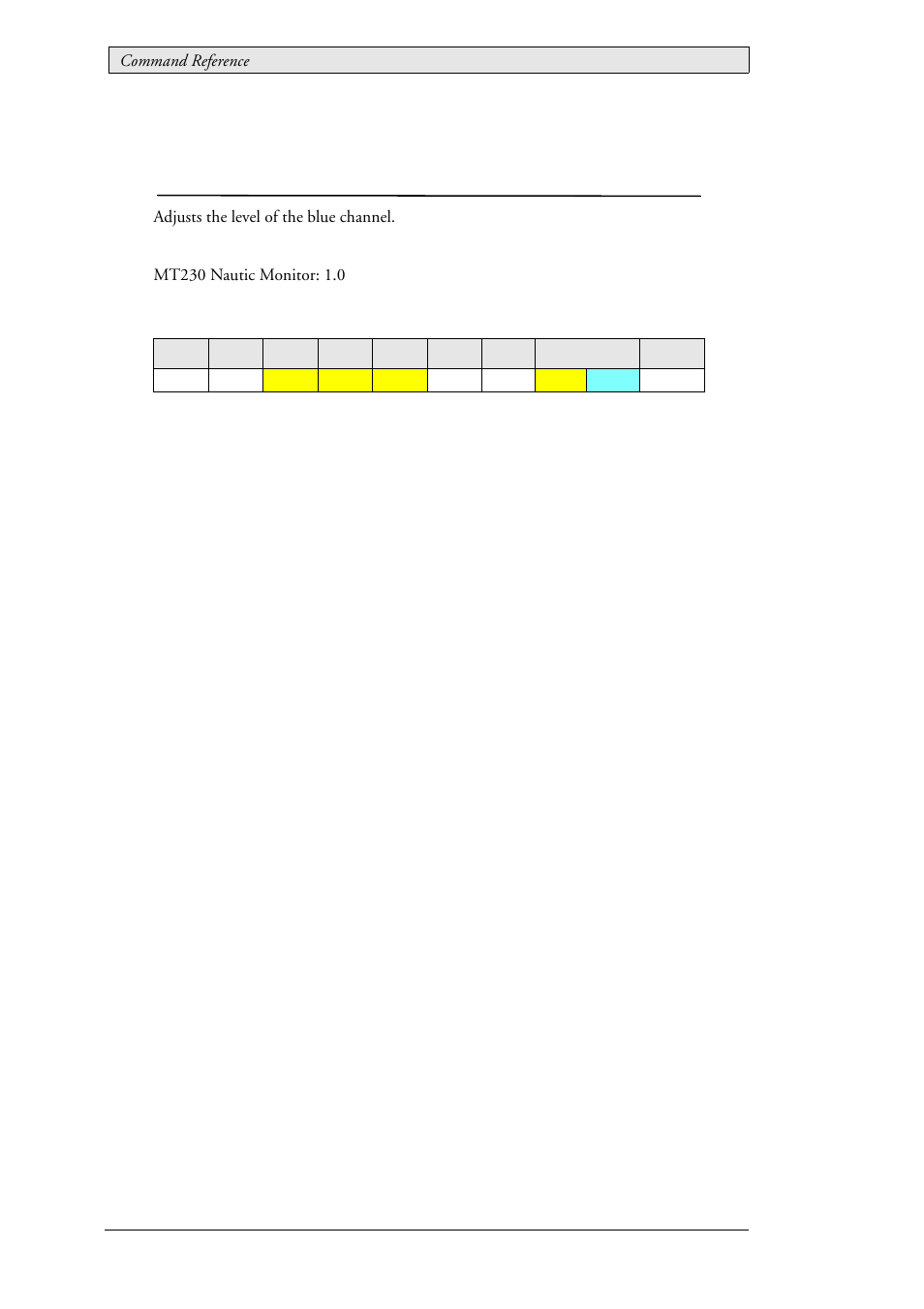 13 mcc_bluelevel (0xb6), Blue channel level, Mcc_bluelevel (0xb6) | Beijer Electronics SCOM Protocol EN User Manual | Page 44 / 131