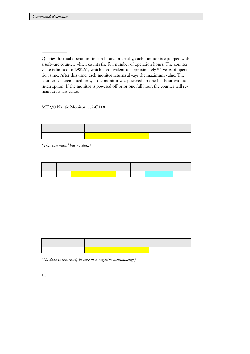 15 etc, Elapsed time counter | Beijer Electronics SCOM Protocol EN User Manual | Page 48 / 131