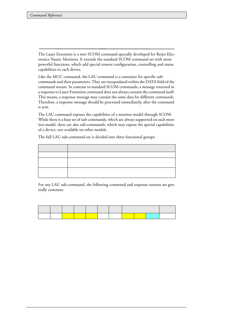 16 lau, Lauer extension | Beijer Electronics SCOM Protocol EN User Manual | Page 50 / 131