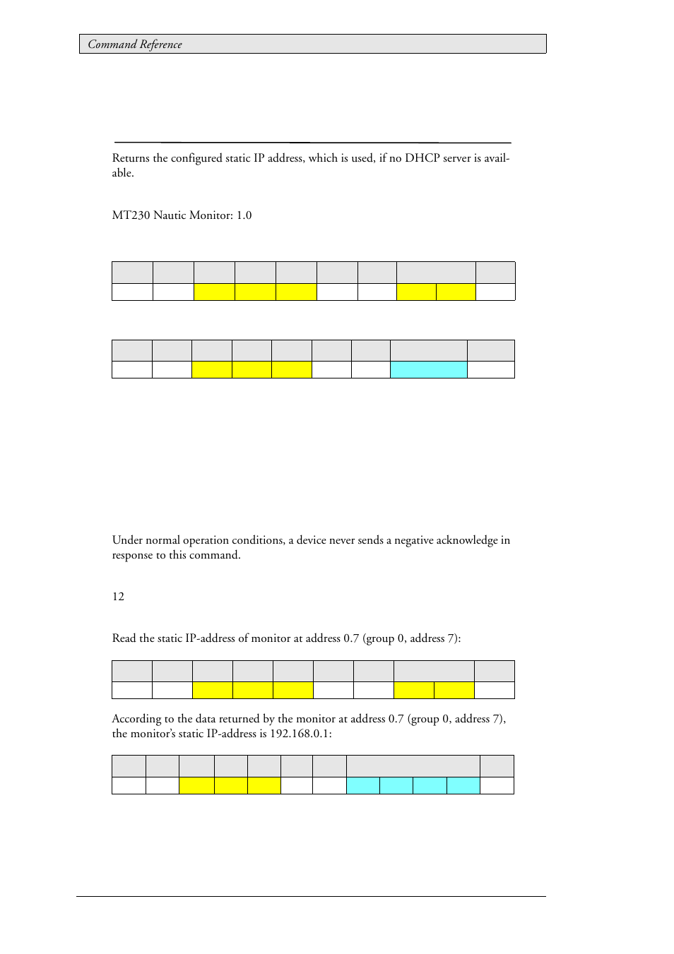 21 lau_config_getipadr (0x0105), Static ip address, Lau_config_getipadr (0x0105) | Beijer Electronics SCOM Protocol EN User Manual | Page 56 / 131