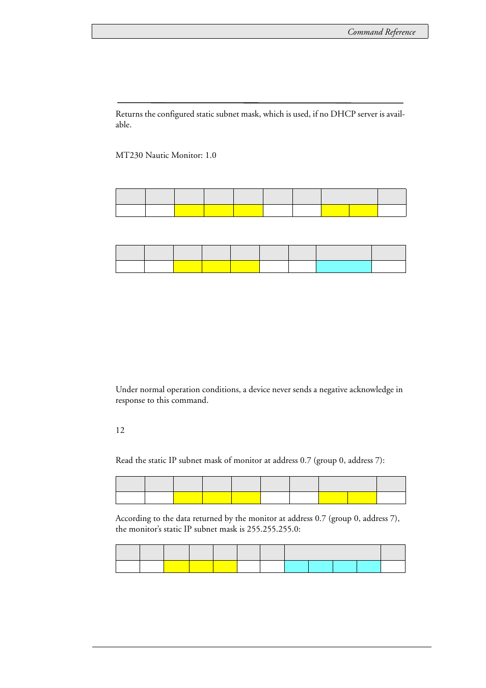 22 lau_config_getipmask (0x0106), Subnet mask, Lau_config_getipmask (0x0106) | Beijer Electronics SCOM Protocol EN User Manual | Page 57 / 131