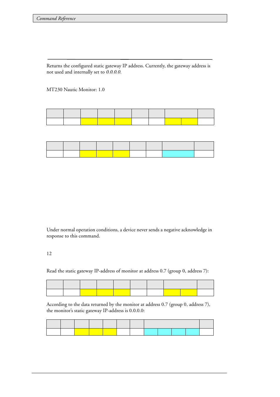 23 lau_config_getgwadr (0x0107), Gateway address, Lau_config_getgwadr (0x0107) | Beijer Electronics SCOM Protocol EN User Manual | Page 58 / 131
