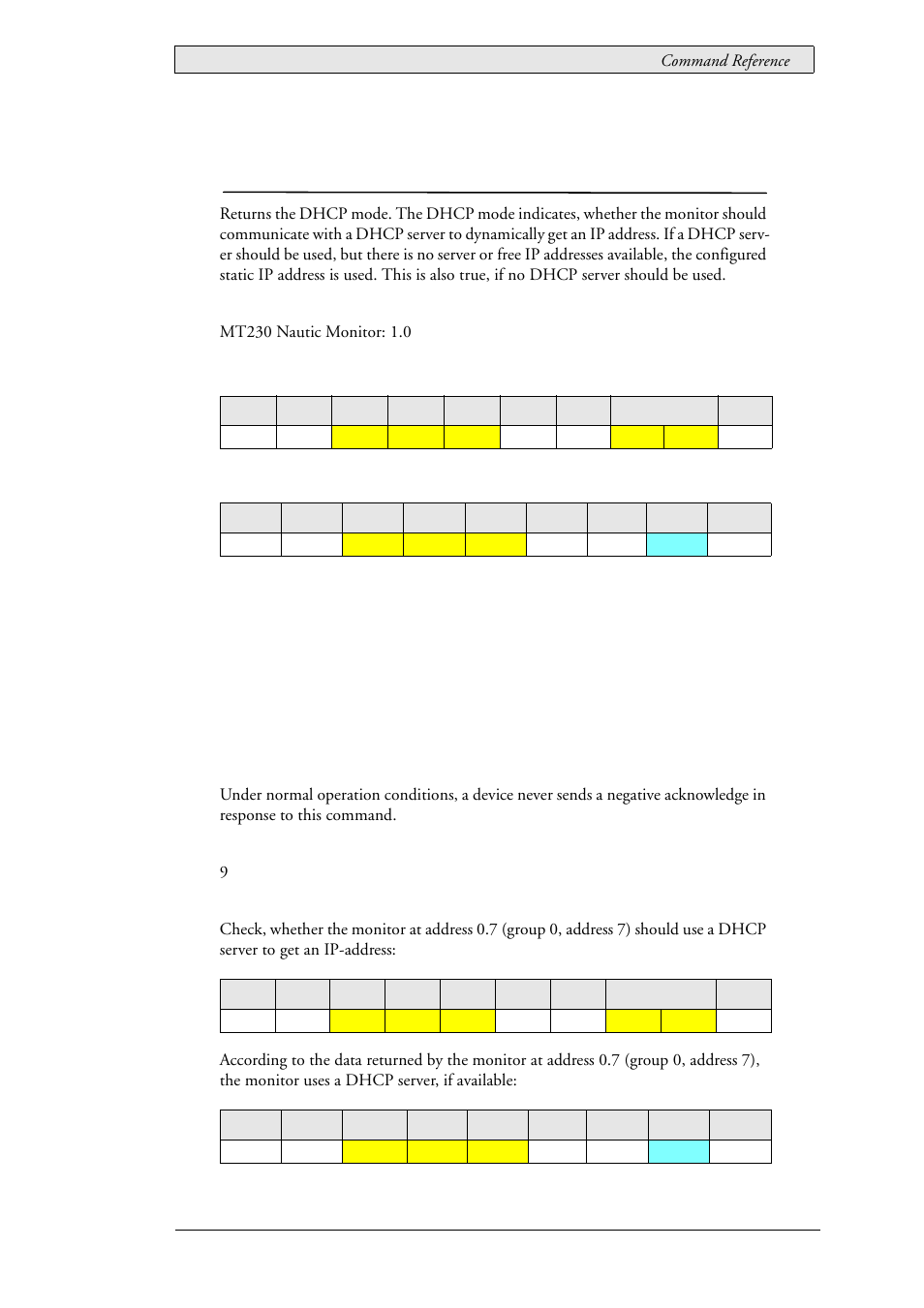 24 lau_config_getdhcpmode (0x0108), Dhcp mode, Lau_config_getdhcpmode (0x0108) | Beijer Electronics SCOM Protocol EN User Manual | Page 59 / 131