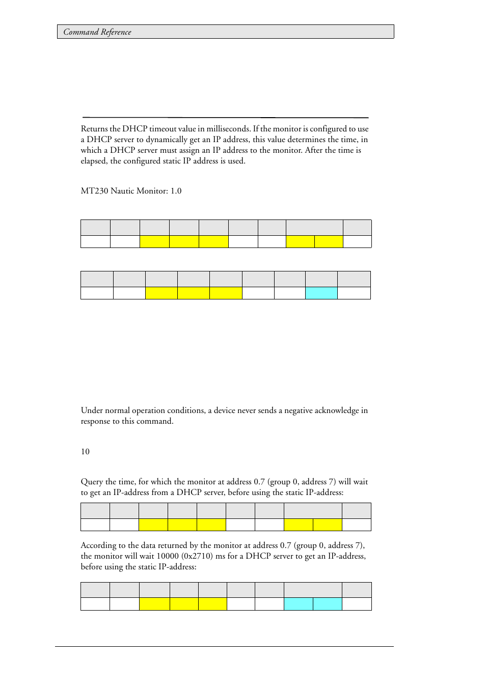 25 lau_config_getdhcptimeout (0x0109), Dhcp timeout, Lau_config_getdhcptimeout (0x0109) | Beijer Electronics SCOM Protocol EN User Manual | Page 60 / 131