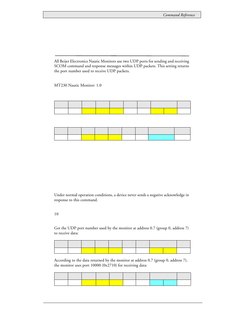 26 lau_config_getudprcvport (0x010a), Udp receive port, Lau_config_getudprcvport (0x010a) | Beijer Electronics SCOM Protocol EN User Manual | Page 61 / 131