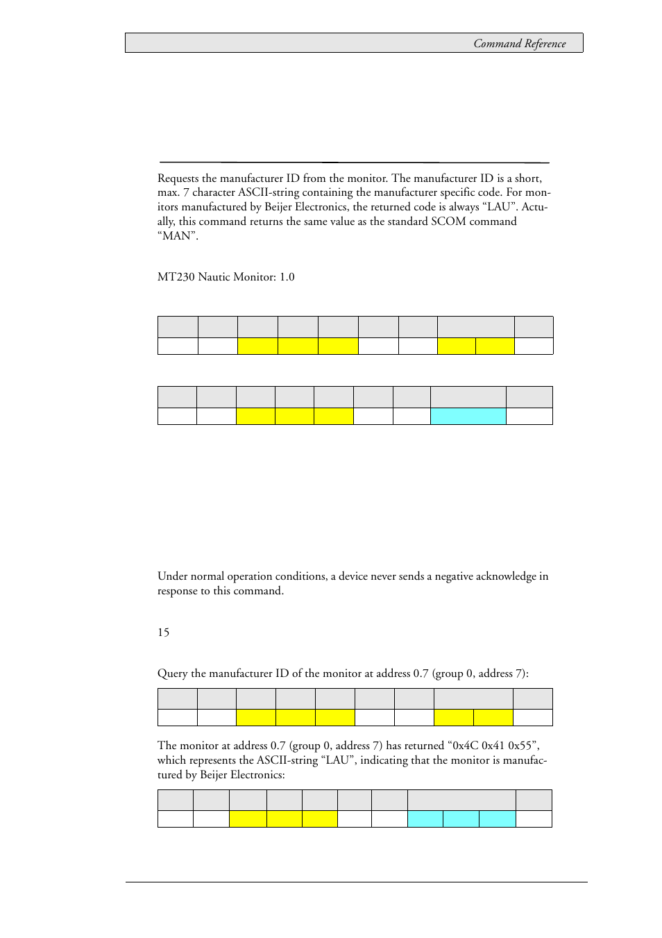 28 lau_config_getmanufacturer (0x010c), Manufacturer, Lau_config_getmanufacturer (0x010c) | Beijer Electronics SCOM Protocol EN User Manual | Page 63 / 131