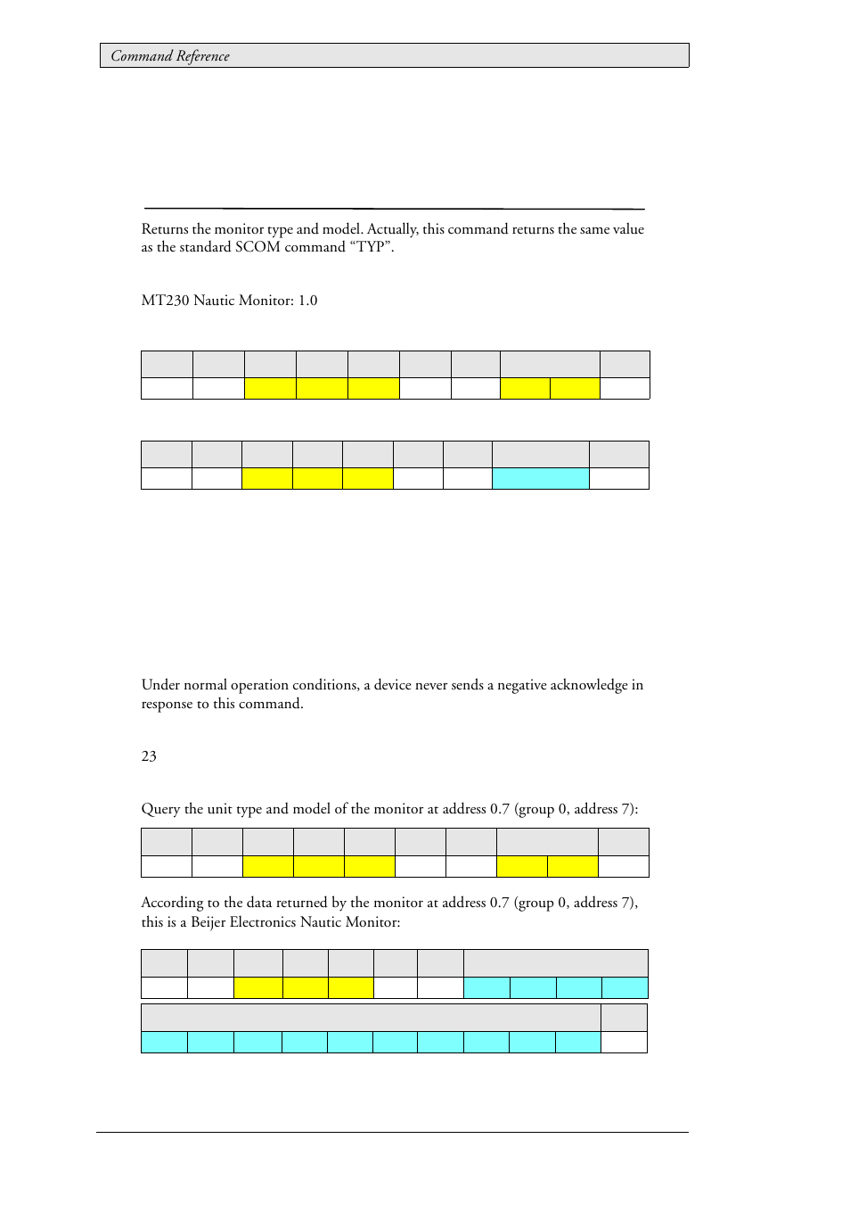 29 lau_config_getdevicename (0x010d), Device name, Lau_config_getdevicename (0x010d) | Beijer Electronics SCOM Protocol EN User Manual | Page 64 / 131