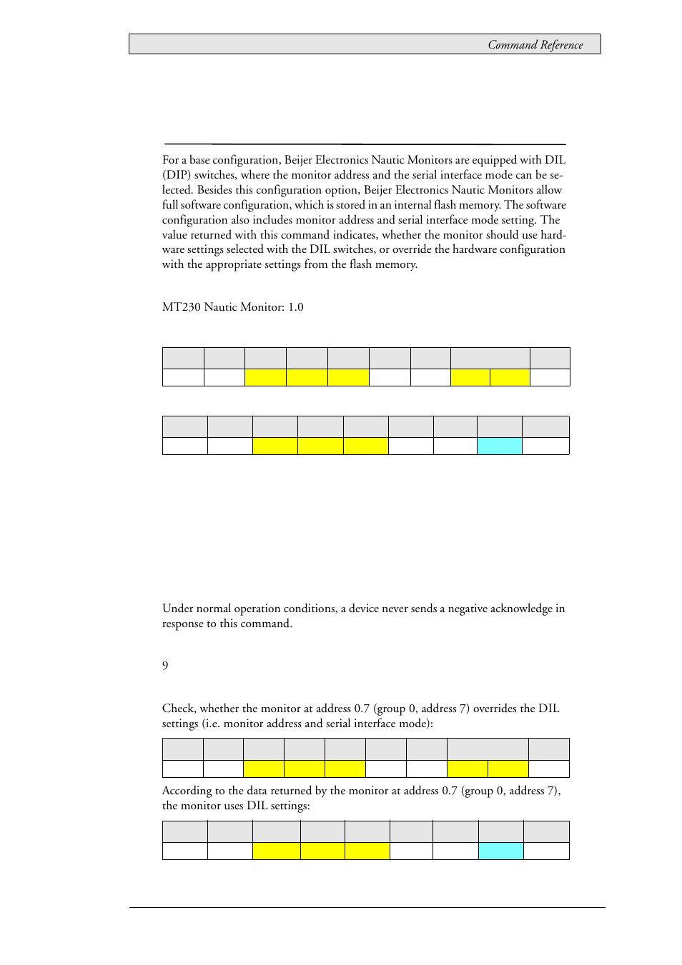 30 lau_config_getdilmode (0x010e), Dil switch mode, Lau_config_getdilmode (0x010e) | Beijer Electronics SCOM Protocol EN User Manual | Page 65 / 131