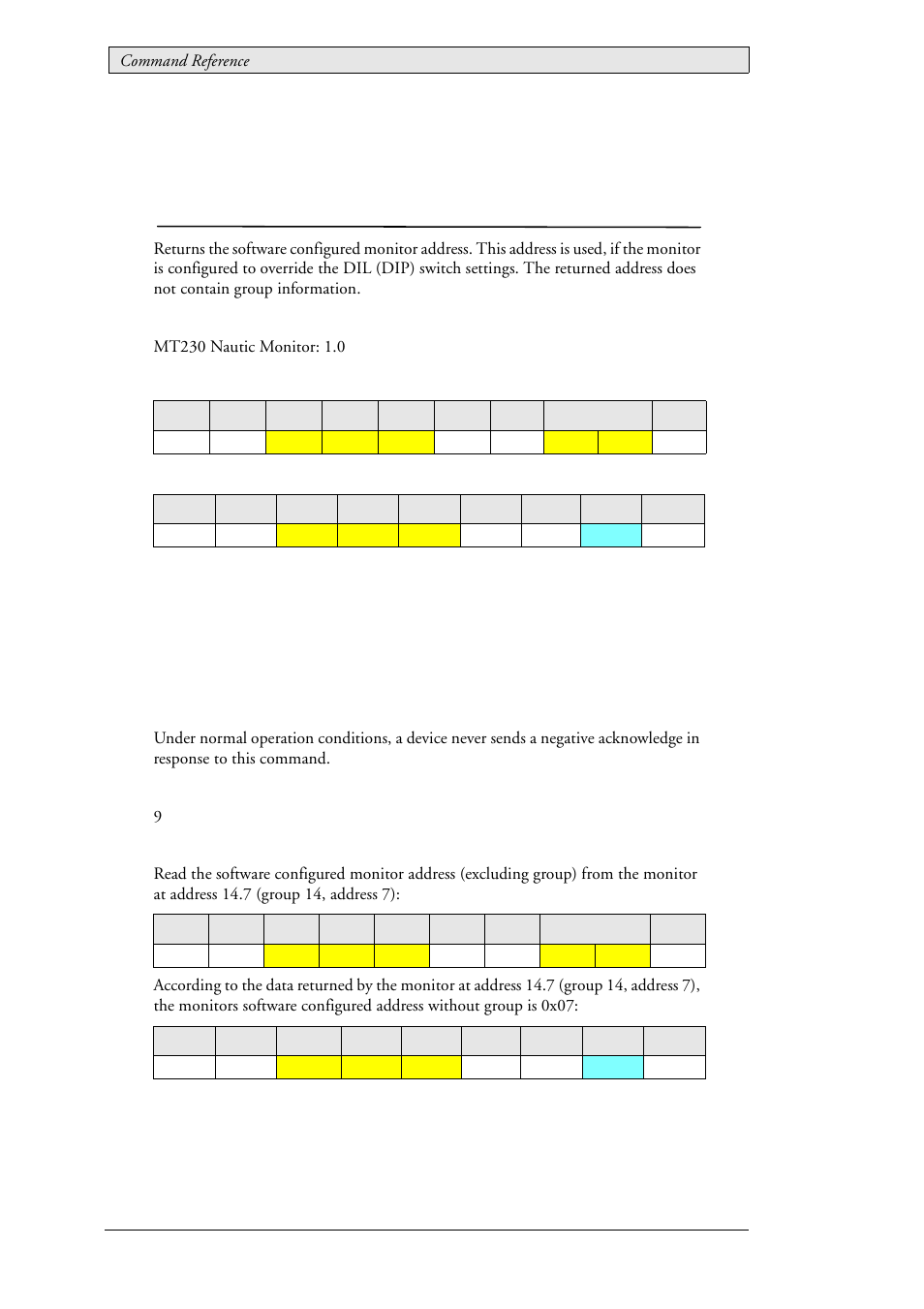 31 lau_config_getdisplayadr (0x010f), Monitor address, Lau_config_getdisplayadr (0x010f) | Beijer Electronics SCOM Protocol EN User Manual | Page 66 / 131