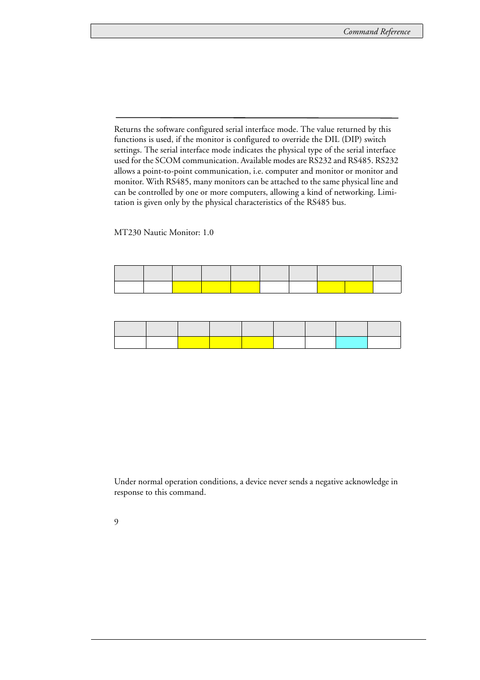 32 lau_config_getcomsermode (0x0110), Scom serial interface mode, Lau_config_getcomsermode (0x0110) | Beijer Electronics SCOM Protocol EN User Manual | Page 67 / 131