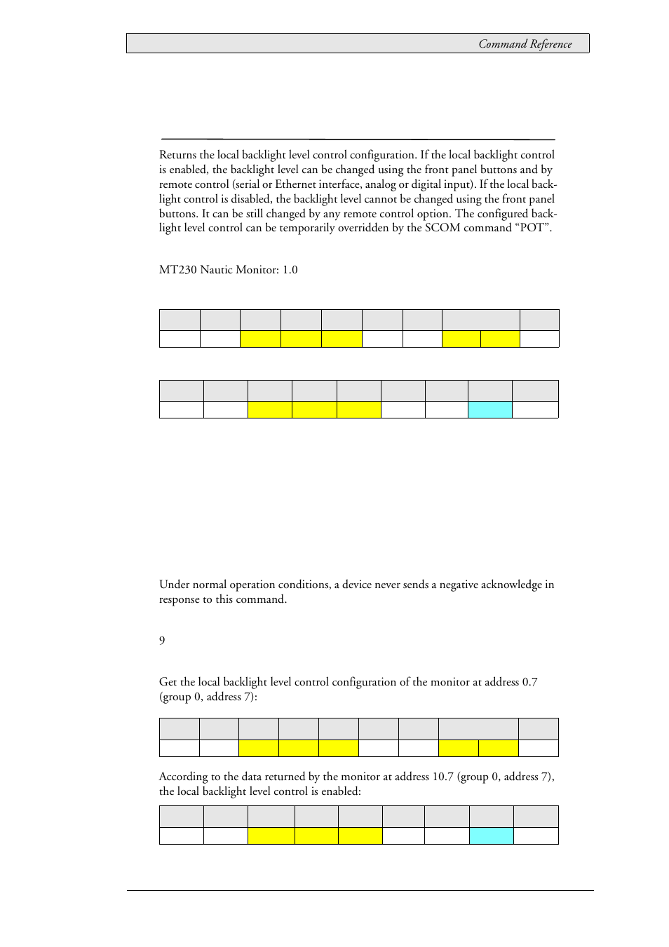 35 lau_config_getpotmode (0x0113), Pot mode, Lau_config_getpotmode (0x0113) | Beijer Electronics SCOM Protocol EN User Manual | Page 71 / 131