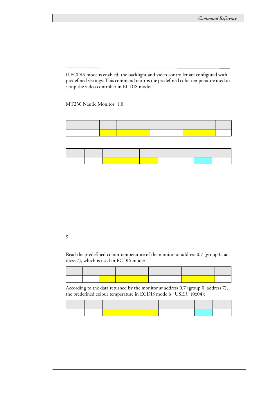 39 lau_config_getecdiscolourtemp (0x0117), Ecdis default color temperature, Lau_config_getecdiscolourtemp (0x0117) | Beijer Electronics SCOM Protocol EN User Manual | Page 75 / 131